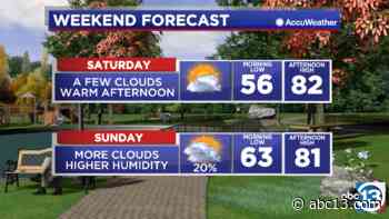 Houston weather: Patchy fog possible overnight - KTRK-TV
