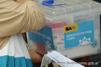 Encuesta de Seroprevalencia de COVID-19 | Noticias - buenosaires.gob.ar