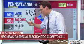 Steve Kornacki, MSNBC election 'map daddy,' becomes American #chartthrob     - CNET