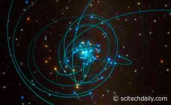 Slow Spin of the Milky Way’s Supermassive Black Hole