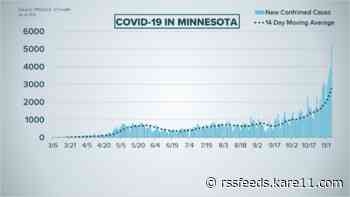 Live updates: Concerns rise about Minnesota long-term care as COVID-19 cases, deaths break daily records
