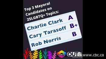 When it comes to LGBT issues, Clark gets an A, Atchison gets an F: OUTSaskatoon report card