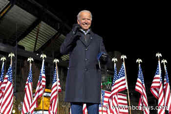 Democrats congratulate Biden; many Republicans haven't extended their hands