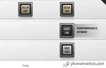 AMD will not bet on big.LITTLE architecture and is skeptical about Alder Lake - Phone Mantra