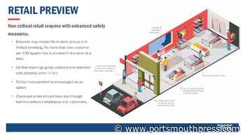 Common Fence Point Preparedness Committee Rhode Island State Covid-19 site - Portsmouth Press