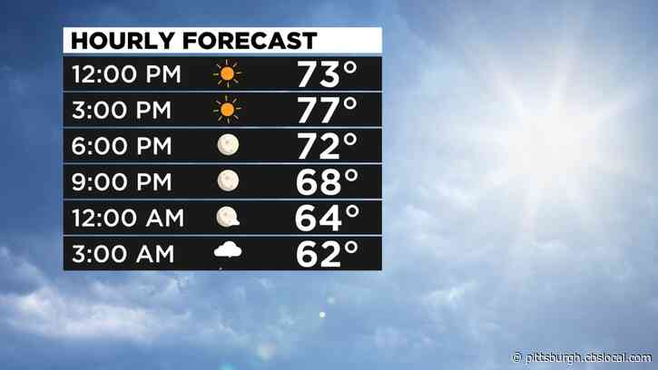 Pittsburgh Weather: Steel City Sets New Record High As Temperatures Soar This Fall Day