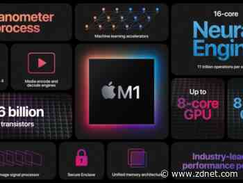 Apple's M1 processor means faster transition away from Intel, but Mac Mini your best bet