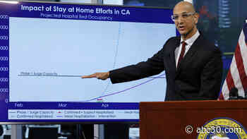 WATCH LIVE: More than half of California counties may move to more restrictive tiers, health secretary says