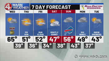 Slow start, better finish, cooler too!