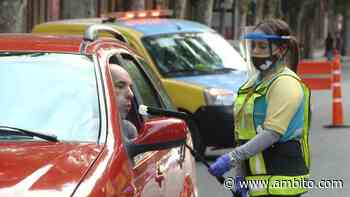 Vuelven los controles de alcoholemia en la Ciudad de Buenos Aires - ámbito.com