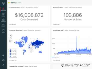 Databricks launches SQL Analytics