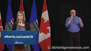 644 new COVID cases in Alberta, local breakdowns return - Lethbridge News Now