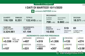 Samarate, aggiornamento COVID-19 - varesepress.info