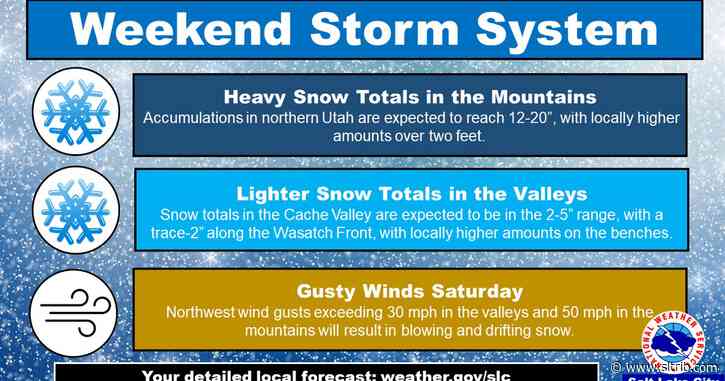 Winter storm will dump lots of snow in the mountains — and some in the valley