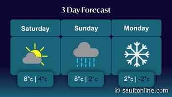 ONNtv Weather Minute- Nov 13