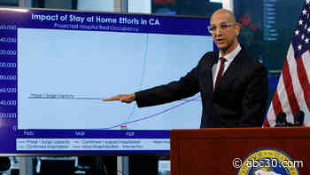 CA health secretary updates small gathering guidelines for Thanksgiving, holidays