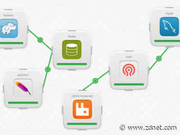 Canonical brings Juju charms to Kubernetes Operators