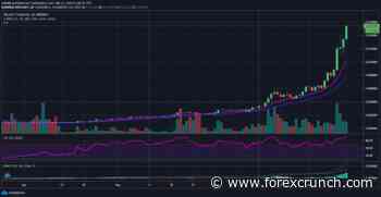 Elrond Technical Analysis: ERD/USD is unstoppable, up 3,000% in 2020 at... - Forex Crunch