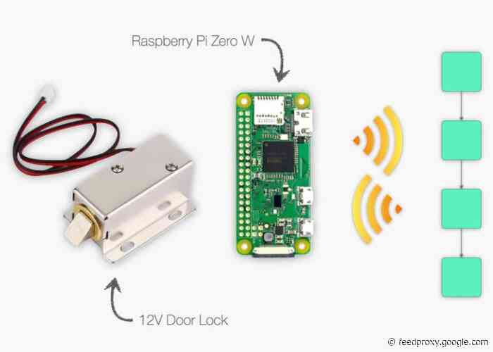 Raspberry Pi Zero blockchain powered smart lock for home automation