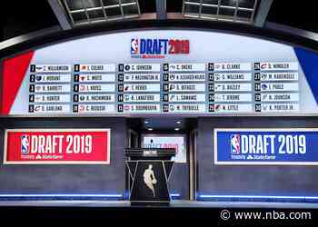 Brooklyn Nets 2020 NBA Draft Preview