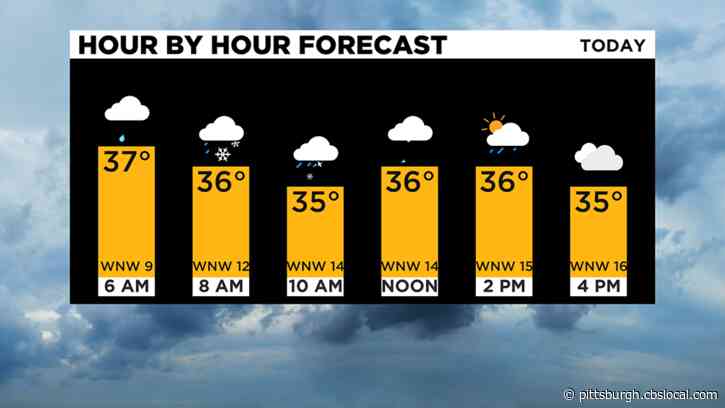 Pittsburgh Weather: Snow Showers Moving Into Western Pa.