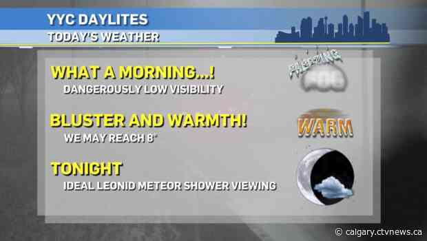 Warm Tuesday conditions ahead of Wednesday night's arrival of arctic wave