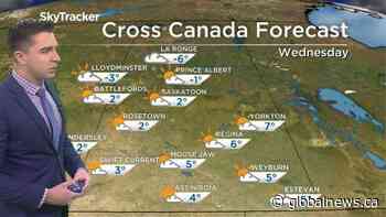 Back to positives: Nov. 17 Saskatchewan weather outlook