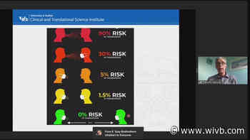UB infectious disease specialist discusses celebrating Thanksgiving safely