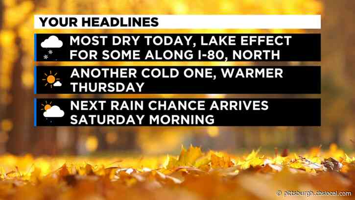 Pittsburgh Weather: Sunshine, Dry Conditions, And Cold Temperatures