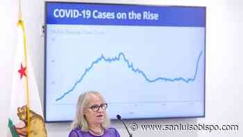 SLO County adds 79 coronavirus cases, breaks active case count record once more - San Luis Obispo Tribune