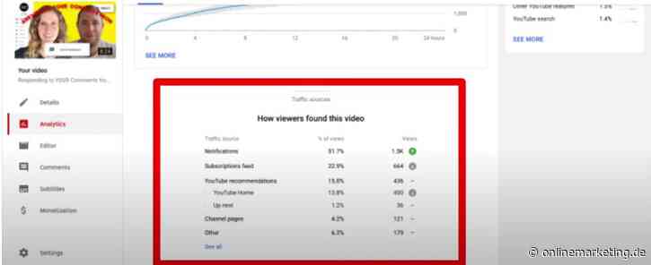 Update: YouTube Analytics zeigen ab sofort Traffic Sources
