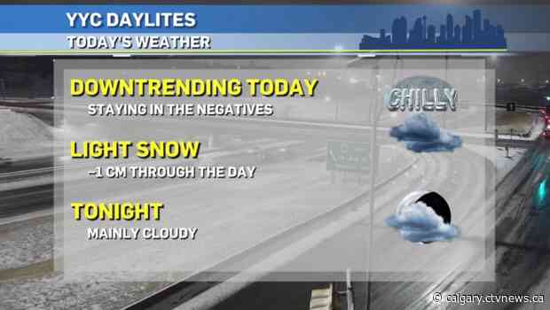 Thursday flurries and a rebound into positive conditions Friday