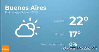 Previsión meteorológica: El tiempo hoy en Buenos Aires, 19 de noviembre - infobae
