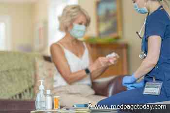 Self-Care Intervention May Only Temporize HF Patients Discharged From ED