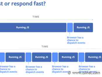 Facebook API may help speed up Google Chrome