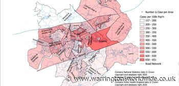 Warrington records second biggest drop in COVID-19 cases as new data reveals local hotspots - Gary Skentelbery