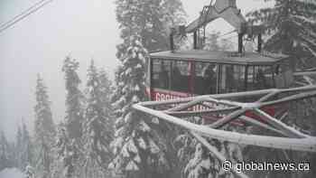 What will the 2020/2021 winter season look like at Grouse Mountain?