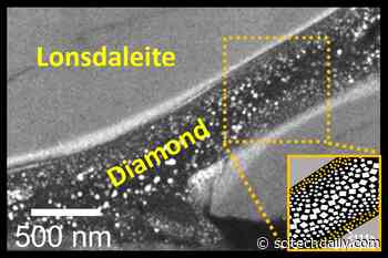 Scientists Defy Nature: Making Diamonds in Minutes at Room Temperature