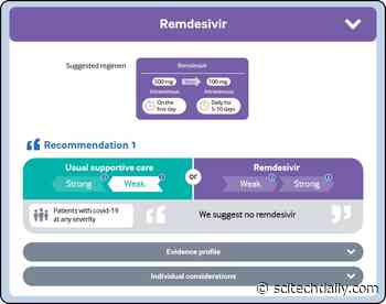 WHO Advises Against Use of Remdesivir for COVID-19 – Here’s Why