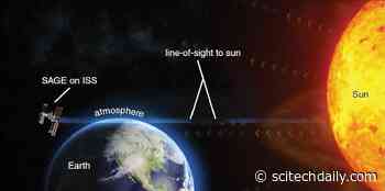 20 Years of Observing Earth From the Space Station – An Extraordinary View From Outer Space