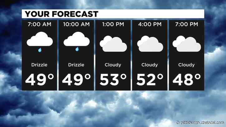 Pittsburgh Weather: Cloudy Conditions, Rain Chances