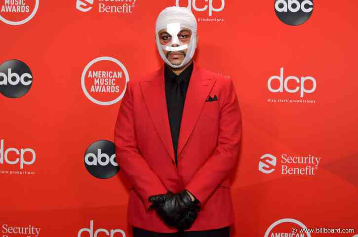 Here’s Why The Weeknd’s Face Was Covered in Bandages at the 2020 AMAs