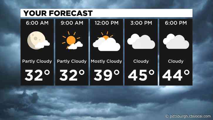 Pittsburgh Weather: Warm Up On The Way