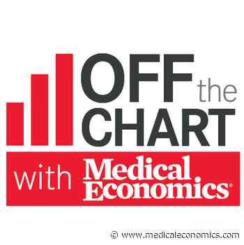 Finding financing for medical practices - Medical Economics