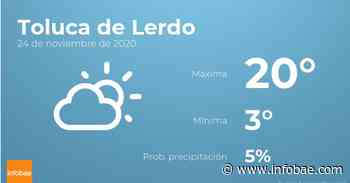 Previsión meteorológica: El tiempo hoy en Toluca de Lerdo, 24 de noviembre - Infobae.com