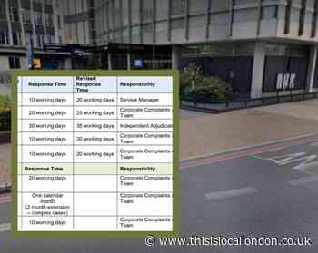 Wait times for Lewisham Council complaints response upped
