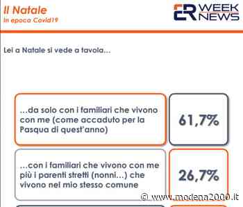 Un terzo degli italiani teme un Natale con restrizioni e lockdown - Modena 2000