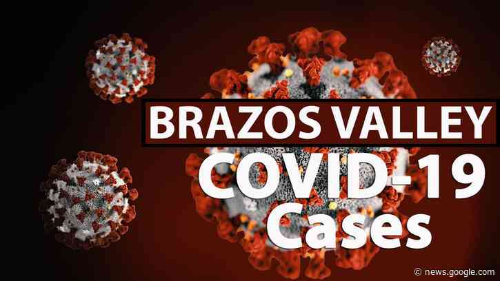 Three new deaths, 81 new COVID-19 cases - KBTX