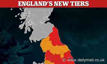 What tier are YOU in and why? Document attempts to explain curbs in each area of England