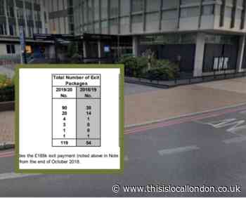 Exit packages for staff in Lewisham Council surge